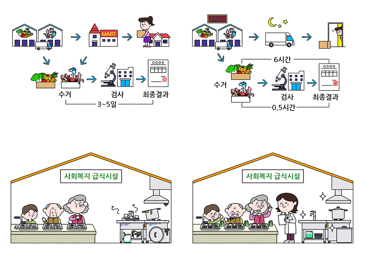 작품 상세 이미지 1